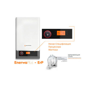 Настенный котёл WARMHAUS MINERWA 25 Настенный котёл WARMHAUS MINERWA 25