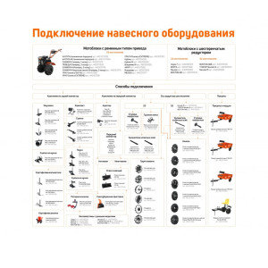 Окучник дисковый ТИП.2 PATRIOT Окучник дисковый ТИП.2 PATRIOT