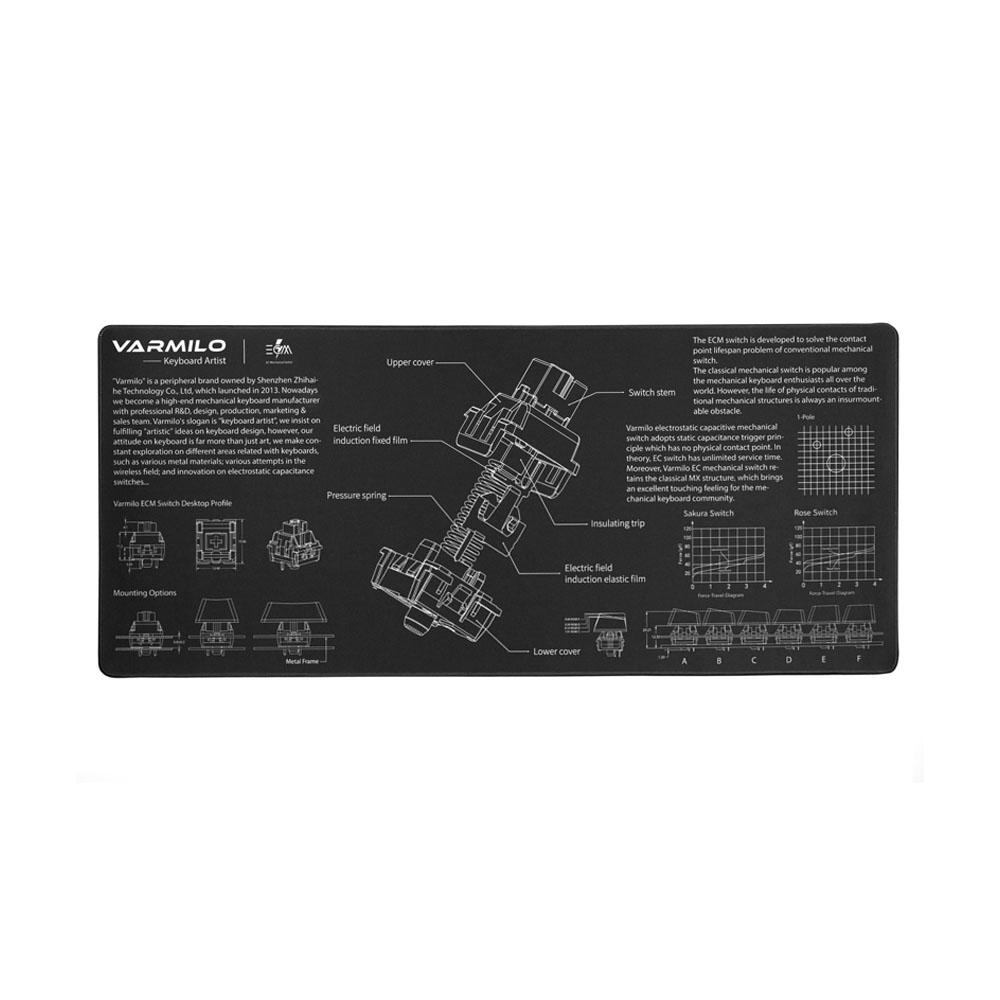 Коврик для мыши Varmilo EC Mechanical Switch Desk Mat XL (900х400х3мм)